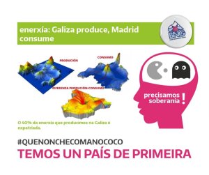 Sistema eléctrico. Gráfico BNG
